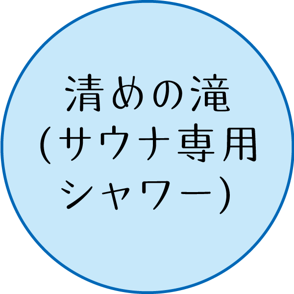 清めの滝(サウナ専用シャワー)